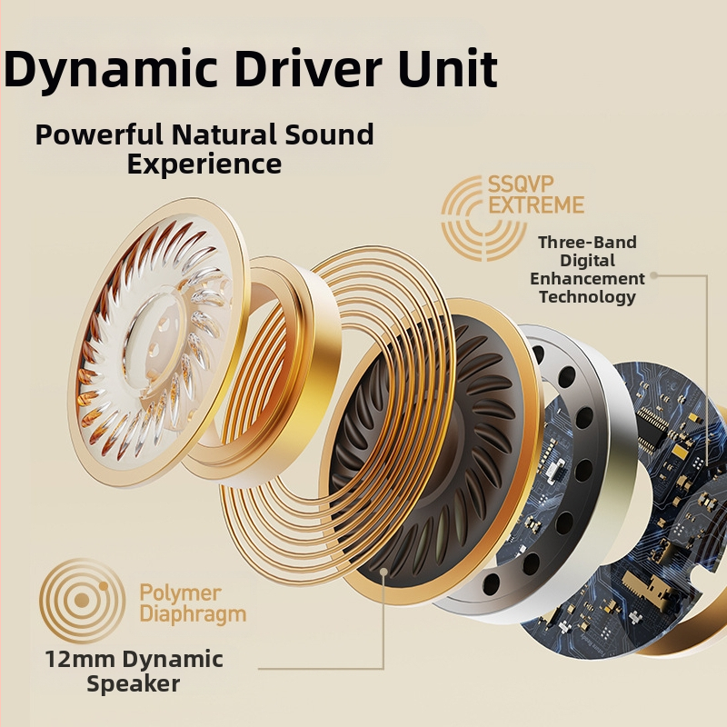 Bezdrôtové Bluetooth slúchadlá do ucha s potlačením šumu, digitálny displej, súkromný model, Bluetooth 5.4