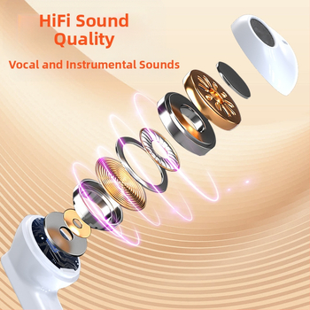 Безжични Bluetooth слушалки в ушите, частен модел, Bluetooth 5.0, IPX4 водоустойчиви, шумопотискане, обхват до 10 м, време за работа 4–8 ч