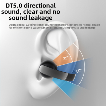 GD11 безжична клипслушалка Bluetooth, дизайн без вмъкване в ухото, Bluetooth 5.4, IPX6, живот на батерията 4–8 ч