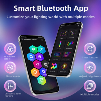 USB захранвана RGB LED амбиентна светлина с 5050RGB+IC, управление чрез приложение и дистанционно, вертикално монтиране