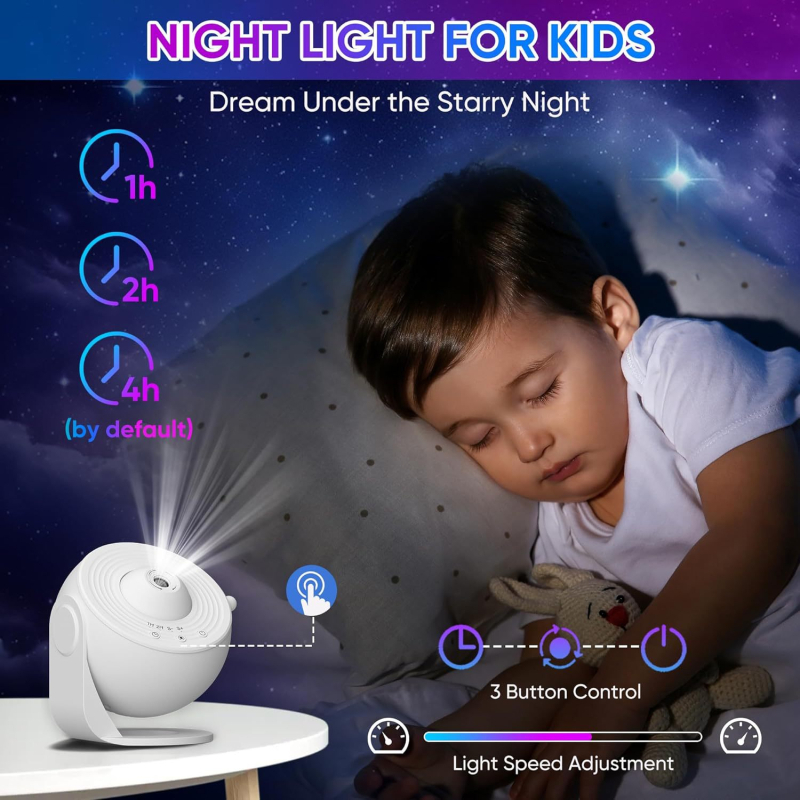 Λυχνία Προβολής Σελήνης με φως Γαλαξία-Άστρων, Τροφοδοσία USB, Επιτραπέζια Στήριξη, Χωρίς Έξυπνο Έλεγχο