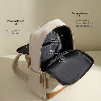 Γυναικείο σακίδιο, αστικός μινιμαλισμός, ύφασμα Oxford, θήκη για φορητό, μεγάλη χωρητικότητα, αδιάβροχο, αναπνεύσιμο