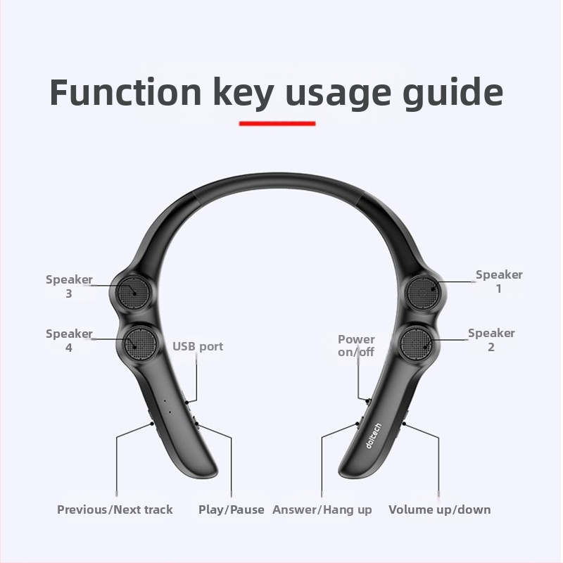 Bluetooth високоговорител за врата с 4 говорителя, диапазон 100 Hz–20 kHz, IPX4 водоустойчив, обхват до 15 m, Bluetooth 5.0