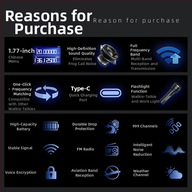 Baofeng UV-5R BF-5RH/M радиостанция с дисплей, диапазон 136–174/400–520 MHz, 5 W, 128 канала, обхват 1,5–3 км