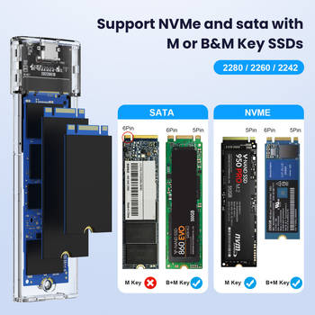 Θήκη εξωτερικού NVMe M.2 SSD χωρίς εργαλεία, αλουμινένιο κράμα, 8TB, 10Gbps Type-C 3.1