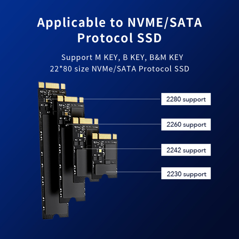 Κάλυμμα NVMe SSD USB 3.1, αλουμινένιο κράμα, έως 8TB, μοντέλα MC401/MC403/MC501, Σενζεν