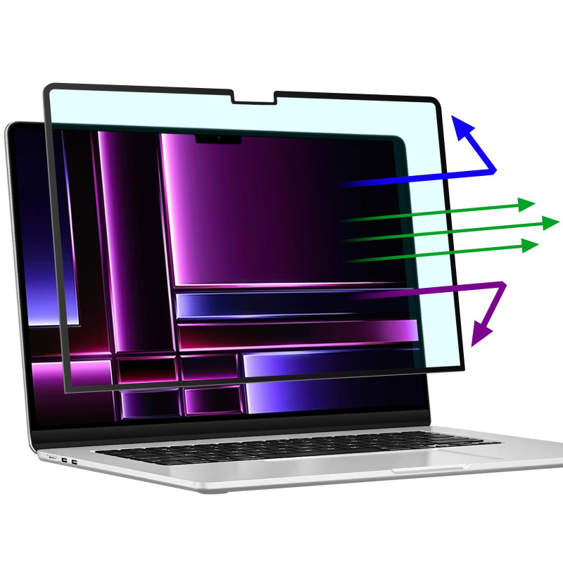 Magnetni film protiv plave svjetlosti za MacBook Pro s mat završnim anti-refleksijskim slojem, PET trostruki sloj, površinska obrada, kompatibilan s MacBook Pro