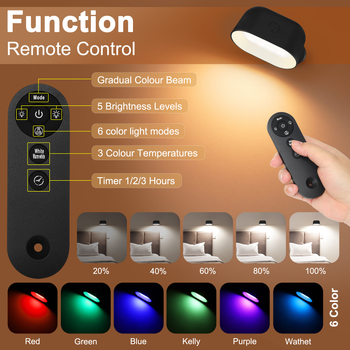 Λαμπτήρας τοίχου με τηλεχειρισμό, αφής, μαγνητική στήριξη, περιστροφή 360°, αλλαγή χρώματος LED με φόρτιση USB