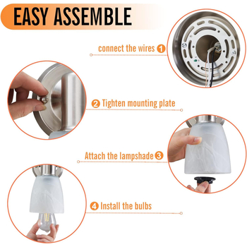 Τοίχου φωτιστικό με γυάλινο σκιάδιο, μεταλλικό σώμα, LED φως, 110V, μοντέρνο μινιμαλιστικό σχέδιο