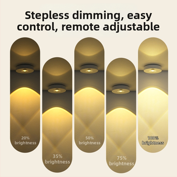 LED прожектор с дистанционно управление, зареждаема лампа с магнитно самозалепване за витрина на винен шкаф