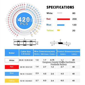 Weijie 420 τεμάχια Θερμοσυστελλόμενα αδιάβροχα δακτυλίου Τερματικά, σετ σε κουτί, 1‑πυρήνας