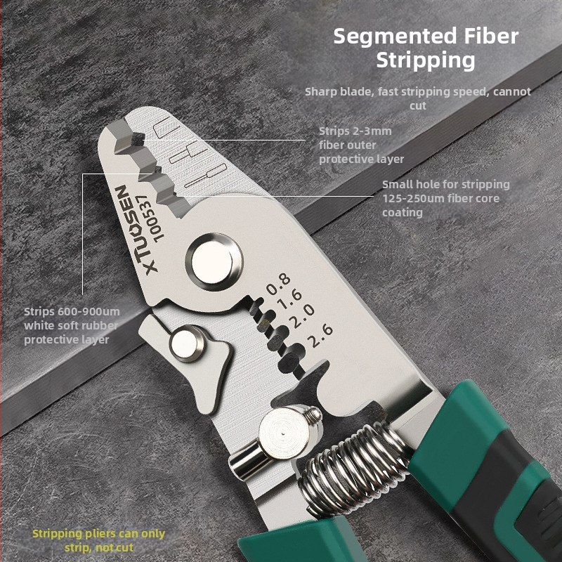Клещи за оптично влакно – мултифункционален инструмент за обелване, захващане, рязане и подстригване, с остър нос