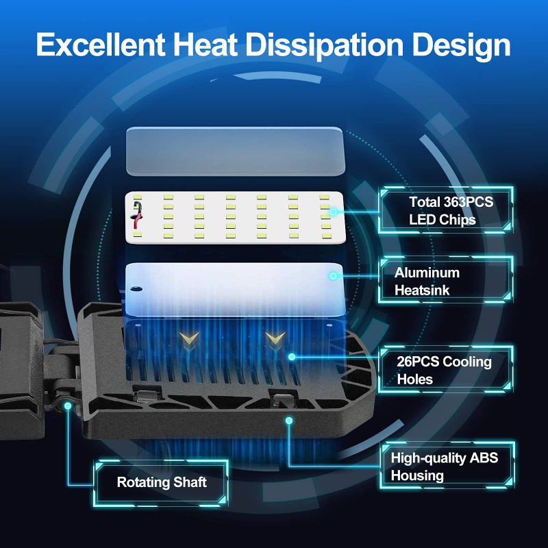 LED таванно осветление за гараж с регулируеми панели, E26/E27 гнездо, 2W, 220V