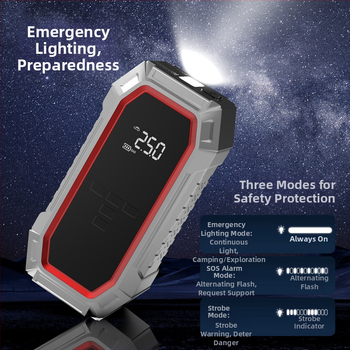 Nešiojama automobilių padangų siurblys – vieno cilindro (14.8V, 80W, 25 L/min, >20 min veikimo laikas)