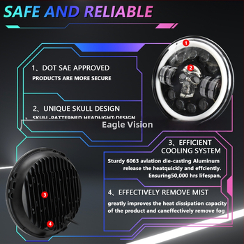 LED προβολέας για εκτός δρόμου οχήματα – Skull Wrangler κυκλικός προβολέας, περίβλημα από χυτό αλουμίνιο, ανακλαστική κάψα, επιλογές παραμετροποίησης