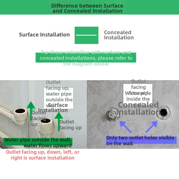 Į sieną įmontuojamas dviejų valdymų karšto ir šalto vandens maišytuvas su vario korpusu, paslėpta įranga — Modelis QJD-XBD; darbinis slėgis 0,6 MPa; karšto vandens temperatūra iki 90°C.