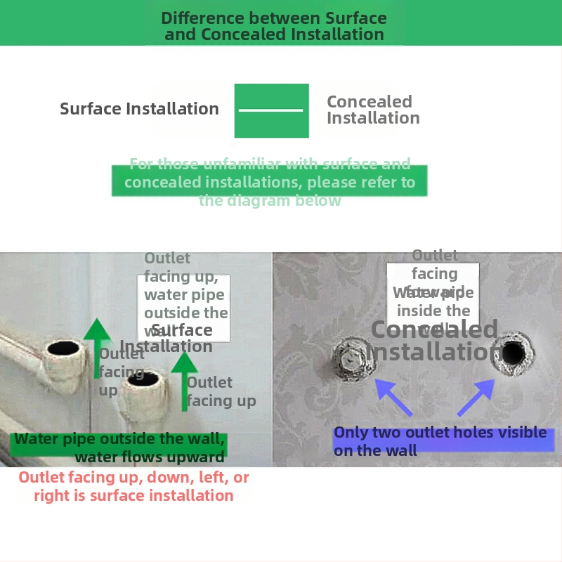Вградена в стената двойно управление смесител за гореща и студена вода с медено тяло за баня, скрит монтаж — модел QJD-XBD; работно налягане 0,6 MPa; температура на горещата вода до 90°C.