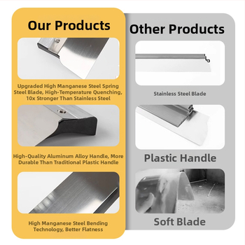 Алуминиево-сплавна шпакловъчна шпатула за изравняване на стени — Ruida, модел Putty scraper, инструмент за домашен декор