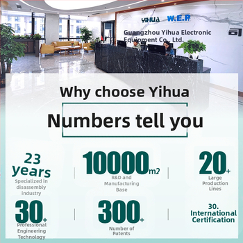 Ρυθμιζόμενη τροφοδοσία συνεχούς ρεύματος (Μάρκα: YIHUA; Ισχύς εξόδου: 295W; CE πιστοποίηση; Τύπος τροφοδοσίας: ρυθμιζόμενη)