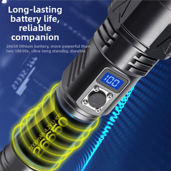 Φακός με λέιζερ για εξωτερικούς χώρους, επαναφορτιζόμενος, 30W, 7200mAh, σώμα από κράμα αλουμινίου, οπτικό ζουμ