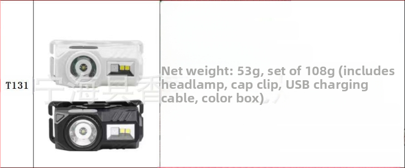 Star Warrior USB презареждаща LED лампа за шапка с клип и магнит, 5W, 500mAh, USB зареждане, обхват 50–100 m, подходяща за походи, къмпинг и нощен риболов