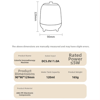 Οικιακός υγραντήρας με δύο εξόδους ψεκασμού και λαμπτήρα ατμόσφαιρας; κατάλληλος για 10–20 m²; δεξαμενή νερού 1,0–2,5 L; θόρυβος έως 36 dB