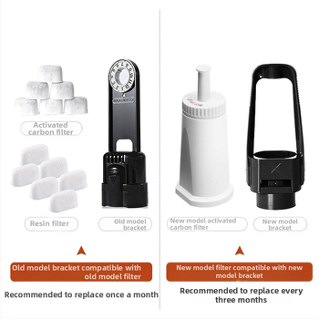 Breville Sage φιλτρό ενεργού άνθρακα για δεξαμενή νερού με πλαστικό περίβλημα (μοντέλα 870/875/878/880)