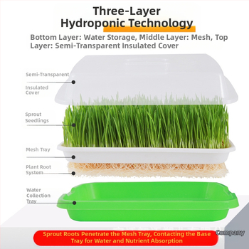 Πολυλειτουργικός δίσκος σποράς – ενιαίο σετ για βλάστηση υδροπονικών λαχανικών, φασολάκια και σπορόφυτα αρακά.