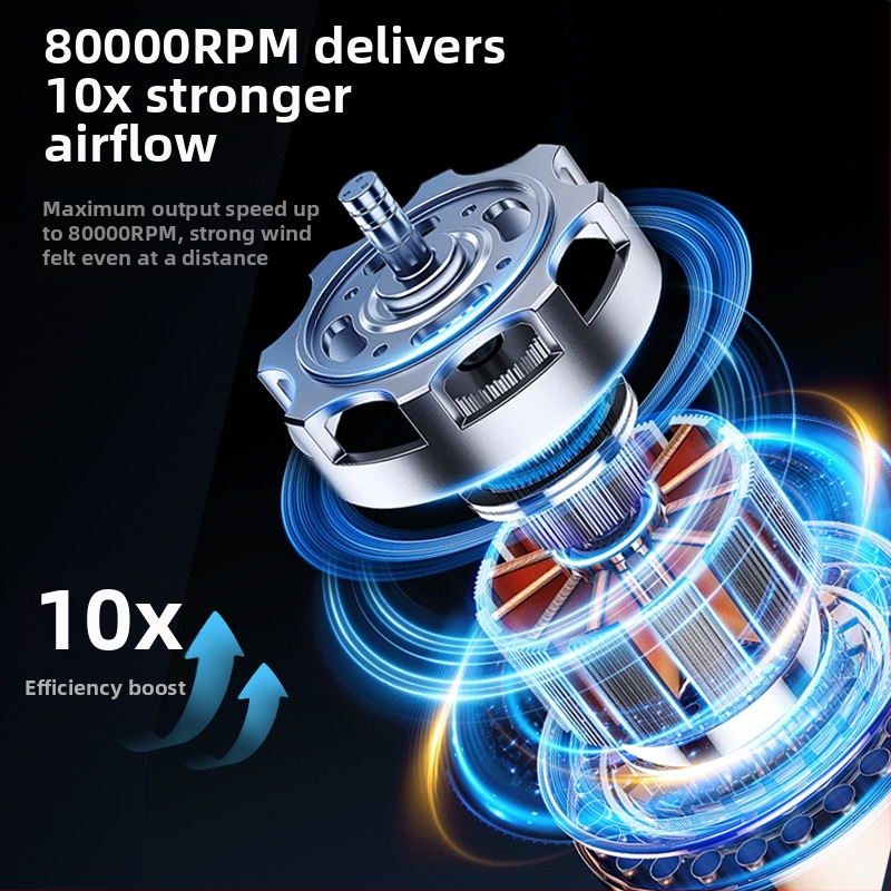 Ръчен преносим турбинен вентилатор за открито с вградена батерия 4000–6000 mAh, USB зареждане, безчетков мотор, безстъпково регулиране на скоростта, време на работа 1–3 ч