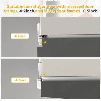 Daugiafunkcinis saugos užraktas šaldytuvui ir vandens dozatoriui; Prekės ženklas: Pampering the Bear; Kilmė: Jinhua, Zhejiang; Svoris: 22 g; Pakuotė: 600 vnt.