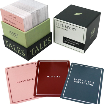 Комплект за интервю за житейска история на семейство — Haocheng; Материал: Jammed; Поводи: сватба, рожден ден, Коледа, Ден на децата; Стил: прост и модерен; Категория: поздравителна картичка