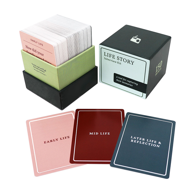 Комплект за интервю за житейска история на семейство — Haocheng; Материал: Jammed; Поводи: сватба, рожден ден, Коледа, Ден на децата; Стил: прост и модерен; Категория: поздравителна картичка