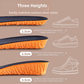 EVA augstuma palielinošā zolīte universāla, piemērota skrejām kurpēm, ādas kurpēm, zābakiem un ikdienas/work apaviem, modelis 5057, pilns zolīte, augstuma palielināšanas funkcija, stilizēts palielinājums, visām sezonām, pielāgošana pieejama