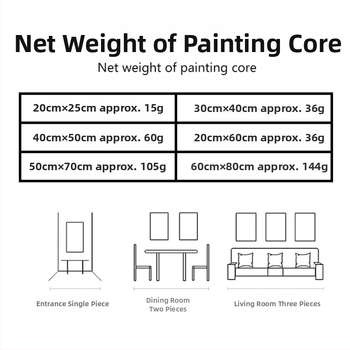 Τρία πάνελ καμβάς χωρίς κορνίζα – καμβάς με λάδι, μοντέρνος μινιμαλισμός, διακοσμητικό για σαλόνι, υπνοδωμάτιο και γραφείο