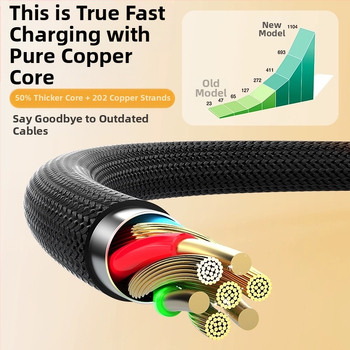 3-в-1 заряден кабел с три конектора, бързо зареждане, дължина 1–2 м, плетен кабел, Lightning, Micro USB и Type-C за автомобил