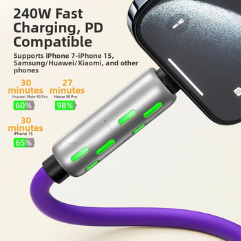 4-в-1 мултиконектор USB кабел (Lightning, Micro USB и Type-C) със PD бързо зареждане, 120W, корпус от алуминиева сплав, PVC
