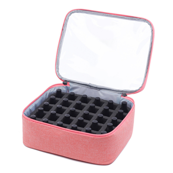 Козметична чанта - Oxford плат, памучна подплата, ултра лека, износоустойчива, против кражба