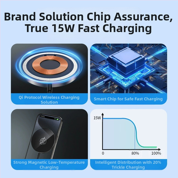 Curry Nari magnētiskais bezvadu lādētājs iPhone – 15W MagSafe, PD ātrā uzlāde, 18W kopējā jauda