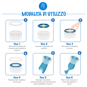 PE sauskelnių šiukšlių dėžei vidinis įdėklas, plokščias burnos, vienkartinis, 72 vnt., įprasto storio, suderinamas su Genie