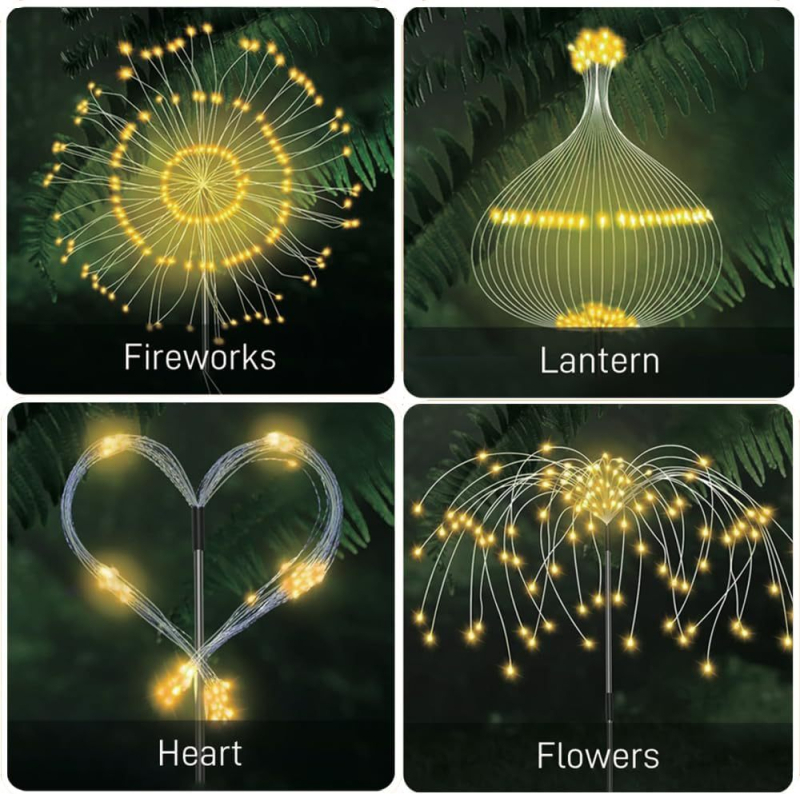 Соларна лампа с глухарчеобразна нишка за външен двор, модел BX007, IP65, светлинна мощност 5000, вход ≤36V