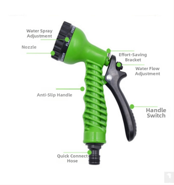 Σετ πιστόλι νερού για πλύσιμο αυτοκινήτου και κήπου, 7 ρυθμιζόμενες λειτουργίες, ABS κατασκευή, Ying Xuan Agriculture