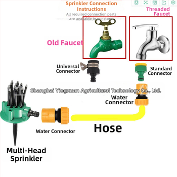 ABS ακροφύσιο ψεκαστήρα κήπου – Πολυκεφαλικός ποτίστρας, μάρκα Yingxuan WATERBIRD, για οικιακή κηπουρική, γεωργία και δημόσιους χώρους πρασίνου