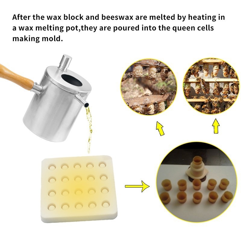 Méhészethez szilikon alapforma, 20 lyukas, kézi működtetés