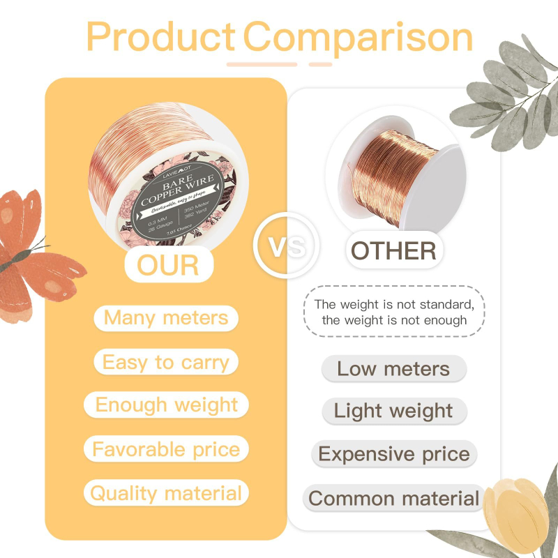 Χαλκού σύρμα για κοσμήματα – καθαρός χαλκός, μάρκα LAVIEMOT, 230 g