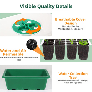 Θήκη φύτευσης σπορόφυτων – πλαστική, αναπνεύσιμη, διάφανη για τη μετάδοση του φωτός, ανθεκτική και εξοικονομεί νερό, με 6 ή 12 οπές, σετ τριών τεμαχίων