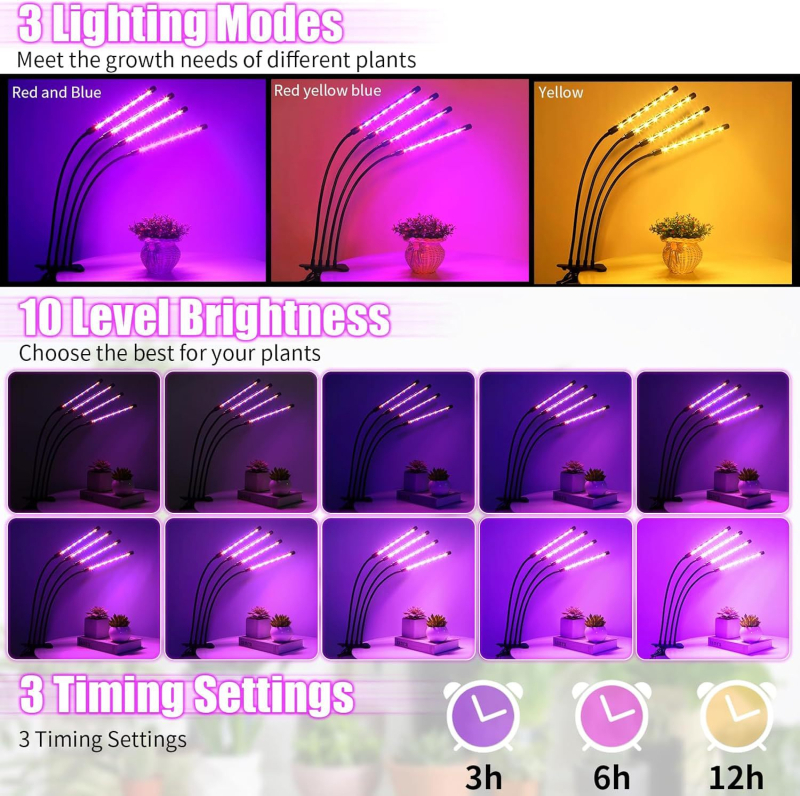 LED лампа за растения с пълен спектър, 80 светодиода, 12V вход, IP65, алуминиева сплав, клип за закрепване