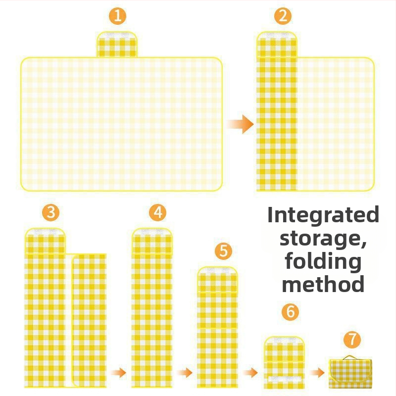 Пикник постелка – водоустойчива, подсилена, преносима, нетъкан текстил (300 g), за 5–6 души