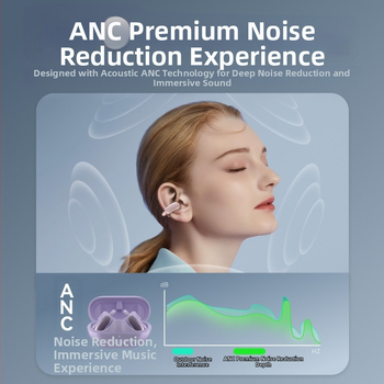 Bluetooth ушни клип слушалки, истински безжични със шумопотискане, обхват 10 м, BT 5.3, клип дизайн, стерео звук, 4–8 ч батерия