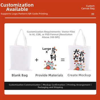 Kanvas maišelis su danga, pritaikomas spausdinimas (UV skaitmeninis, šilkografija), spausdintas logotipas, palaiko mažas partijas ir užsakymus pagal poreikį