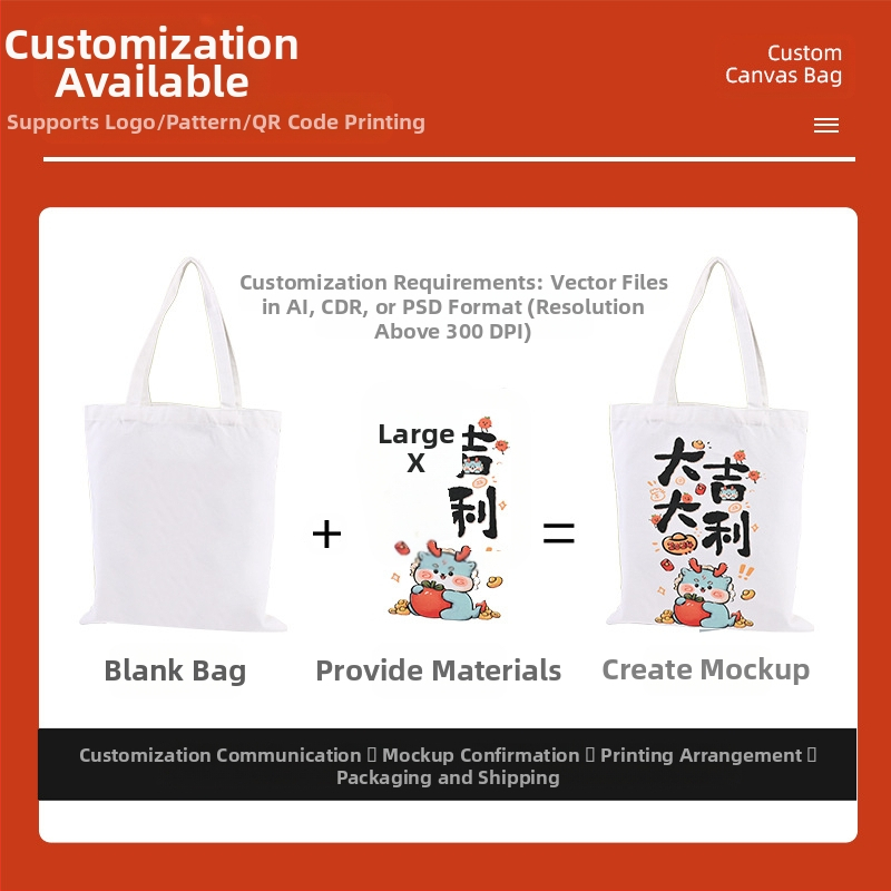 Платнена торба с покритие, персонализиран печат (UV дигитален, ситопечат), отпечатано лого, подходяща за малки серии и поръчки по заявка